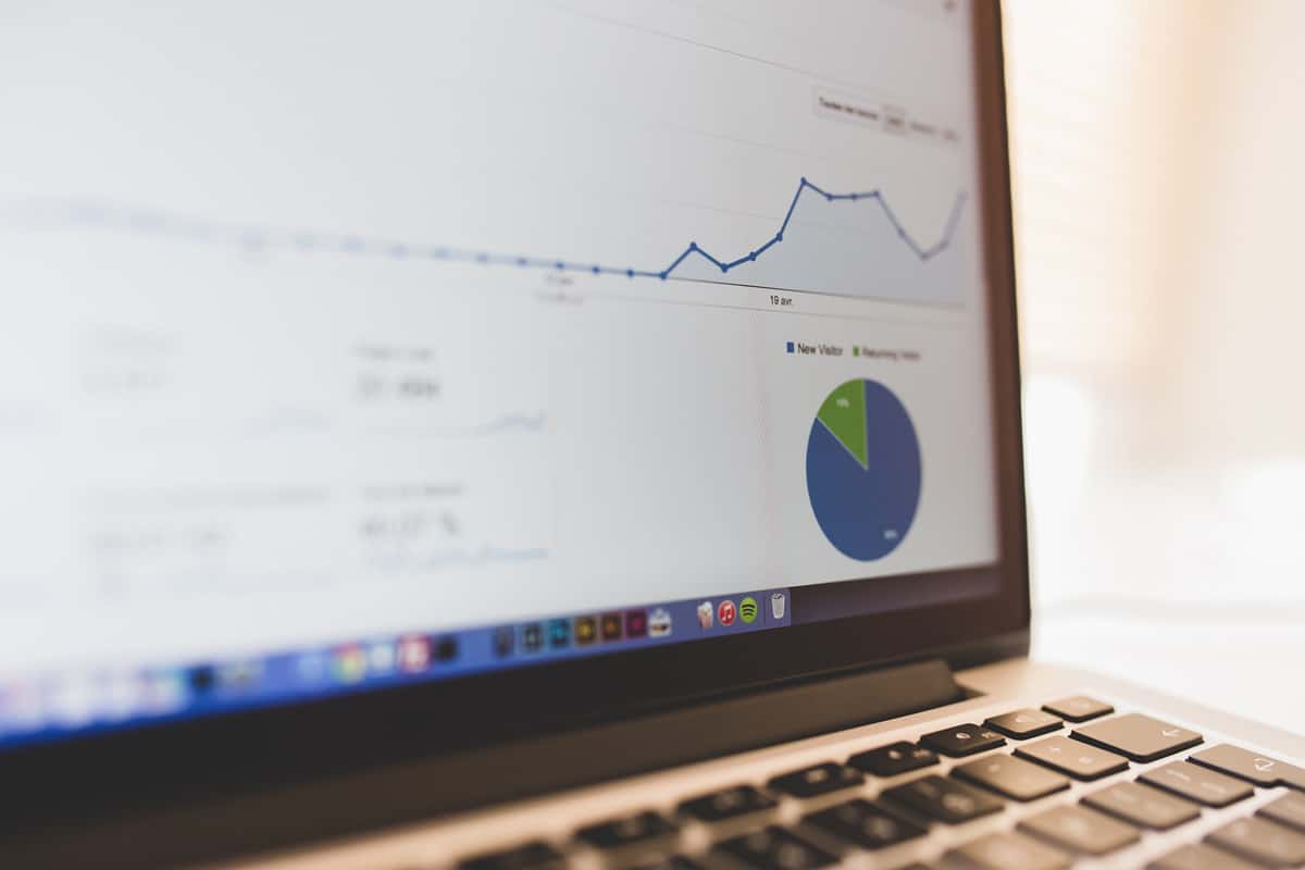 Audit e-marketing via Google Analytics