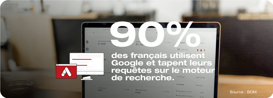 Bannière-type-de-campagne-Google-Ads