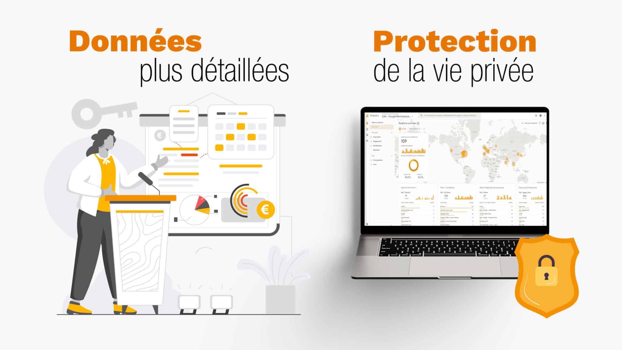 visuel_2 Illustration des changements apportés à Google Analytics en matière de vie privée